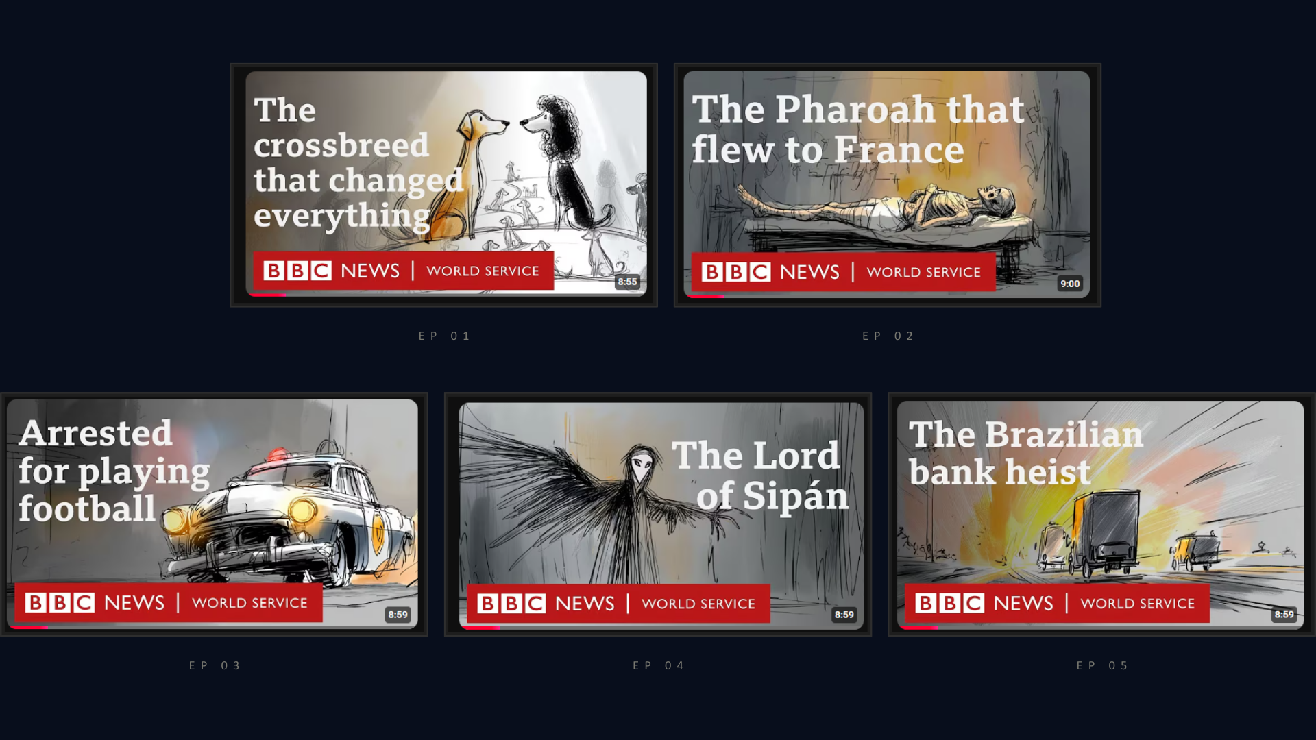 BBC Witness History visualisation still